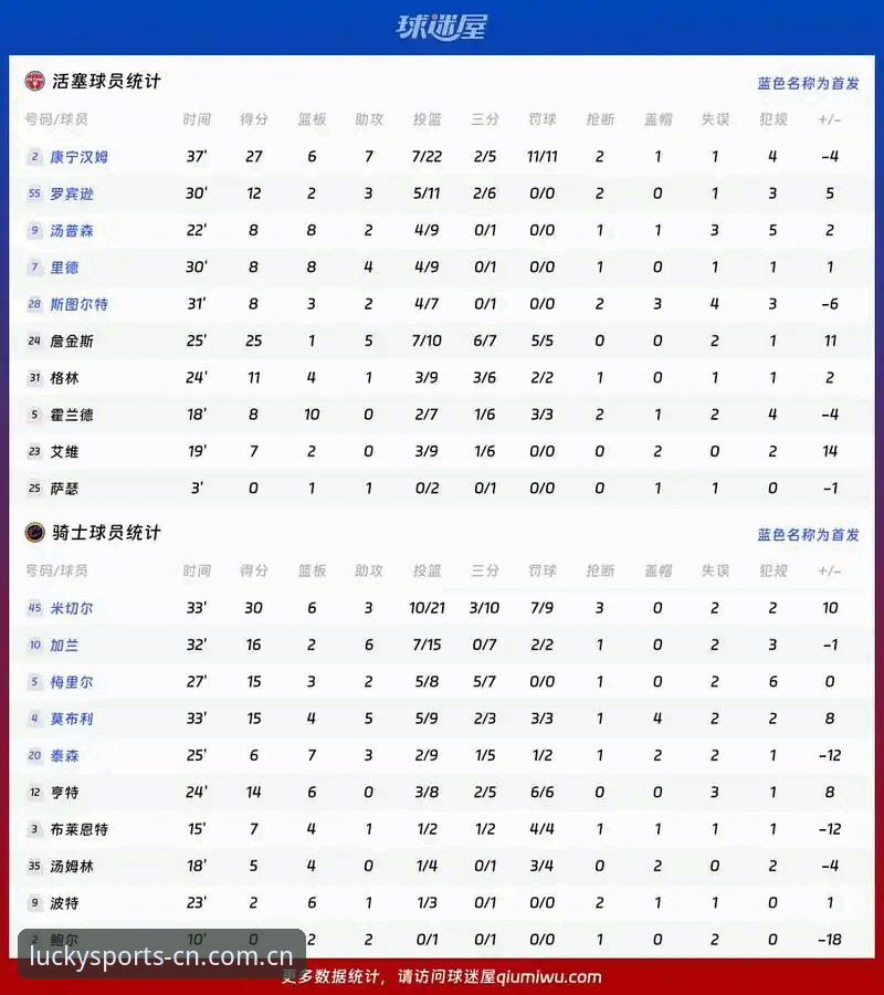 杏运体育移动版 格拉利什与皮克福德深夜狂欢至凌晨,杏运体育移动版赛事数据同步解析球员状态最新动态