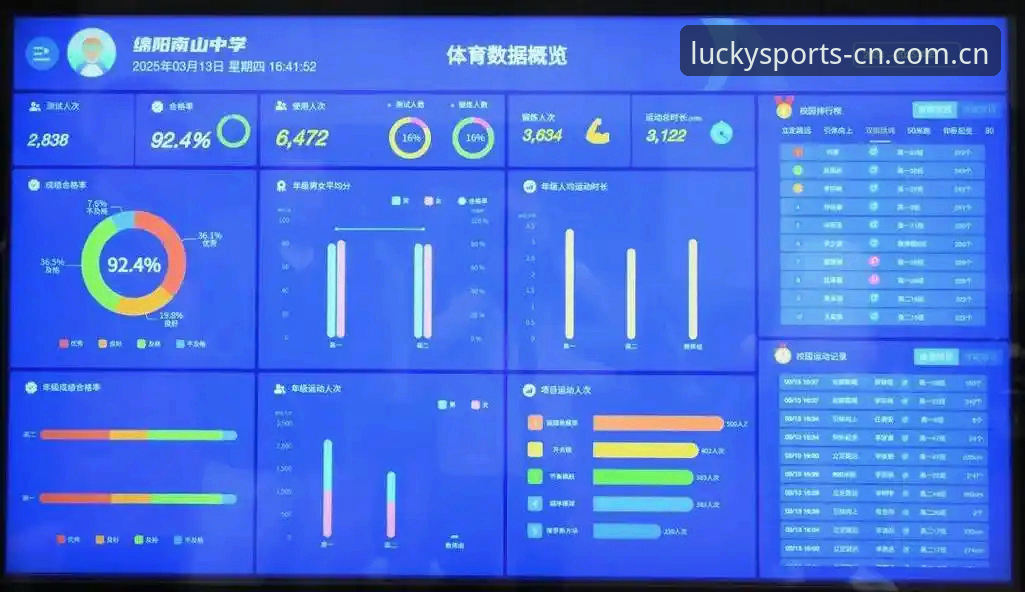 杏运体育官方入口 杏运体育平台数据升级:赛事解析效率提升的3大关键优化